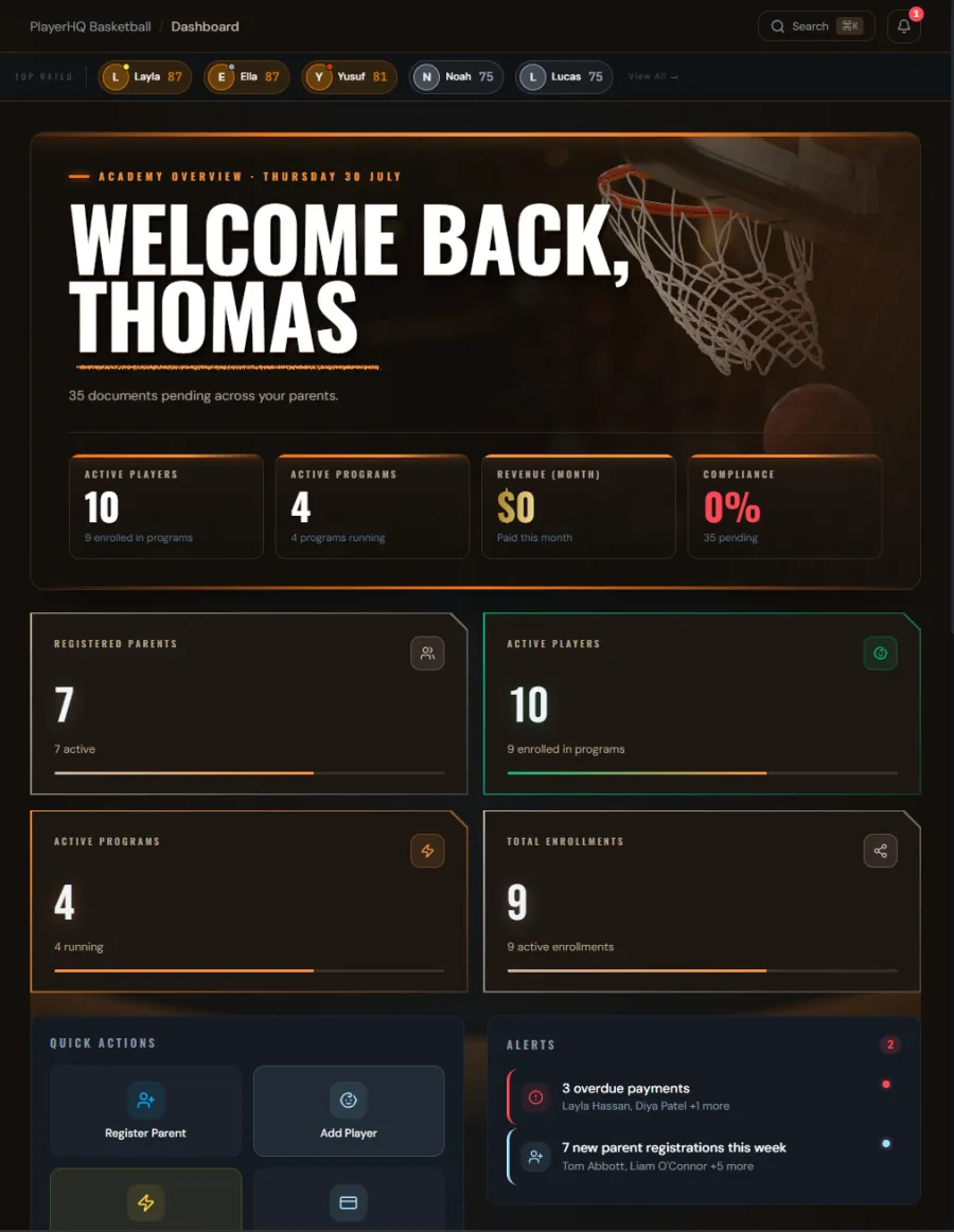 PlayerHQ bbAdmin