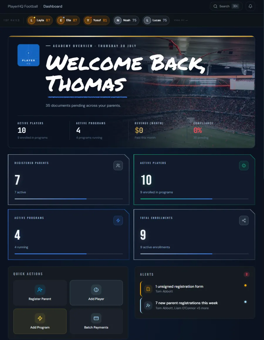 PlayerHQ fbAdmin