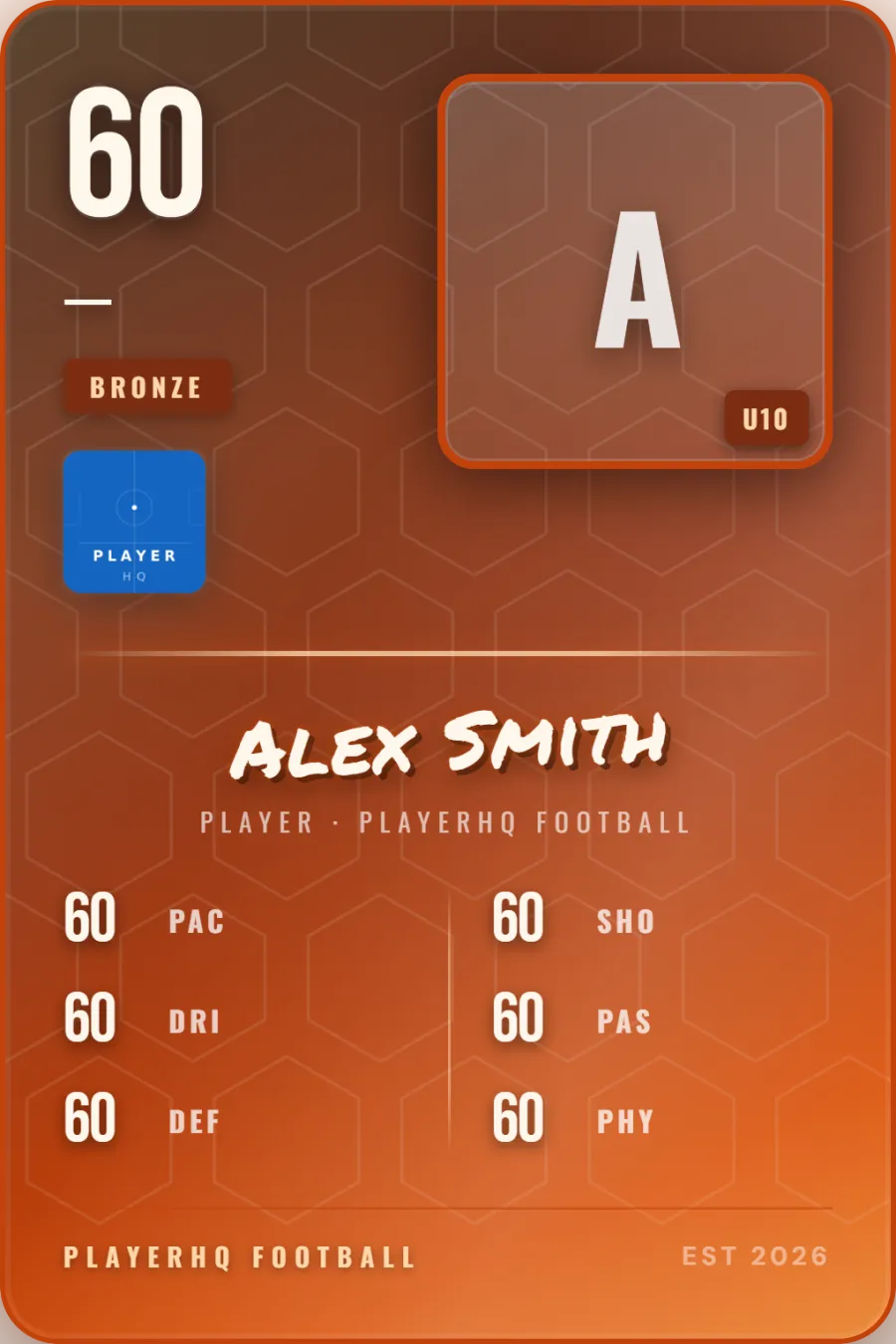 PlayerHQ fbCard